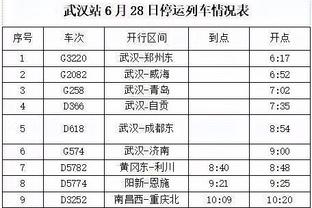 即使追梦回归后库明加也能保住首发？Shams：1000%